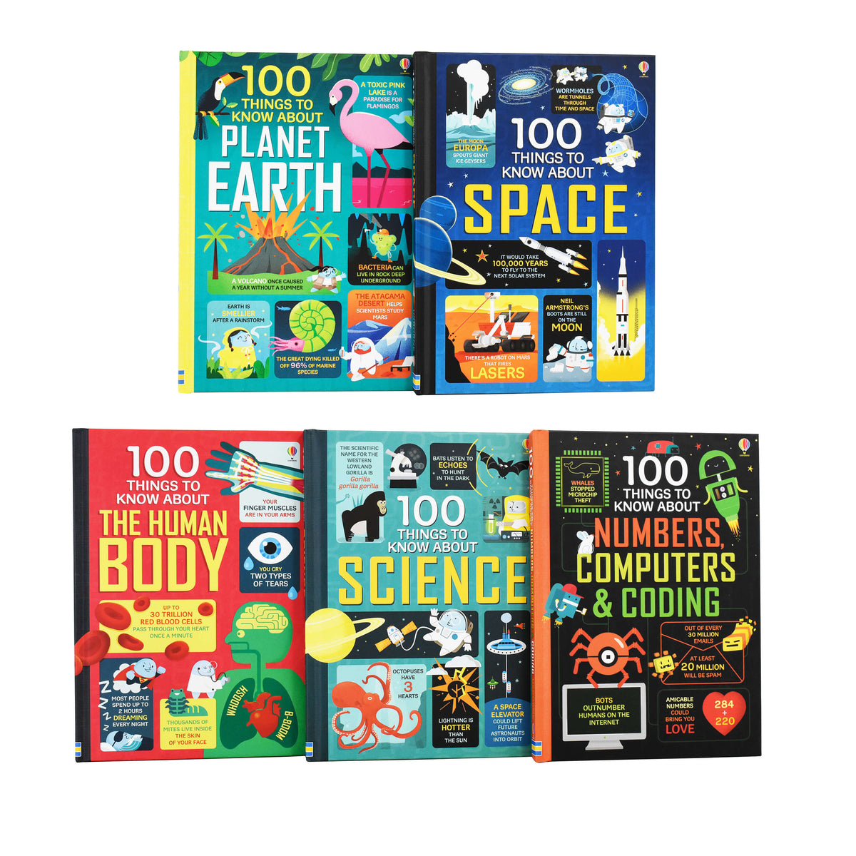 Usborne 100 Things to Know Collection 5 Books by Alex Frith