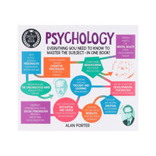 Load image into Gallery viewer, A Degree in a Book: Psychology By Dr Alan Porter - Non Fiction - Paperback