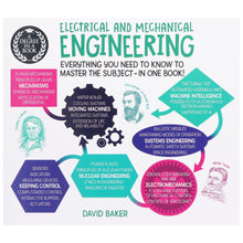 Load image into Gallery viewer, A Degree in a Book: Electrical And Mechanical Engineering By Dr David Baker - Non Fiction - Paperback - Bangzo Books Wholesale