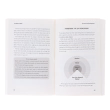 Load image into Gallery viewer, The Wealth Habit: Small Changes That Will Make You Rich by Ken &amp; Mary Okoroafor - Non Fiction - Paperback