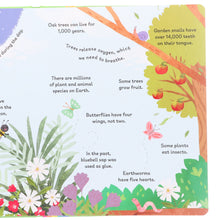 Load image into Gallery viewer, 100 First Facts: Exploring our Planet Picture Book By Sweet Cherry Publishing - Ages 5-7 - Board Book