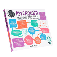 Load image into Gallery viewer, A Degree in a Book: Psychology By Dr Alan Porter - Non Fiction - Paperback
